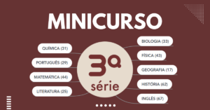 Minicurso EM 3ª série Ensino Médio